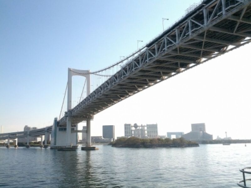 レインボーブリッジとお台場