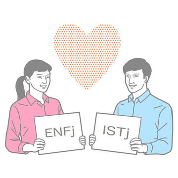 驚くほど当たる性格診断&相性診断