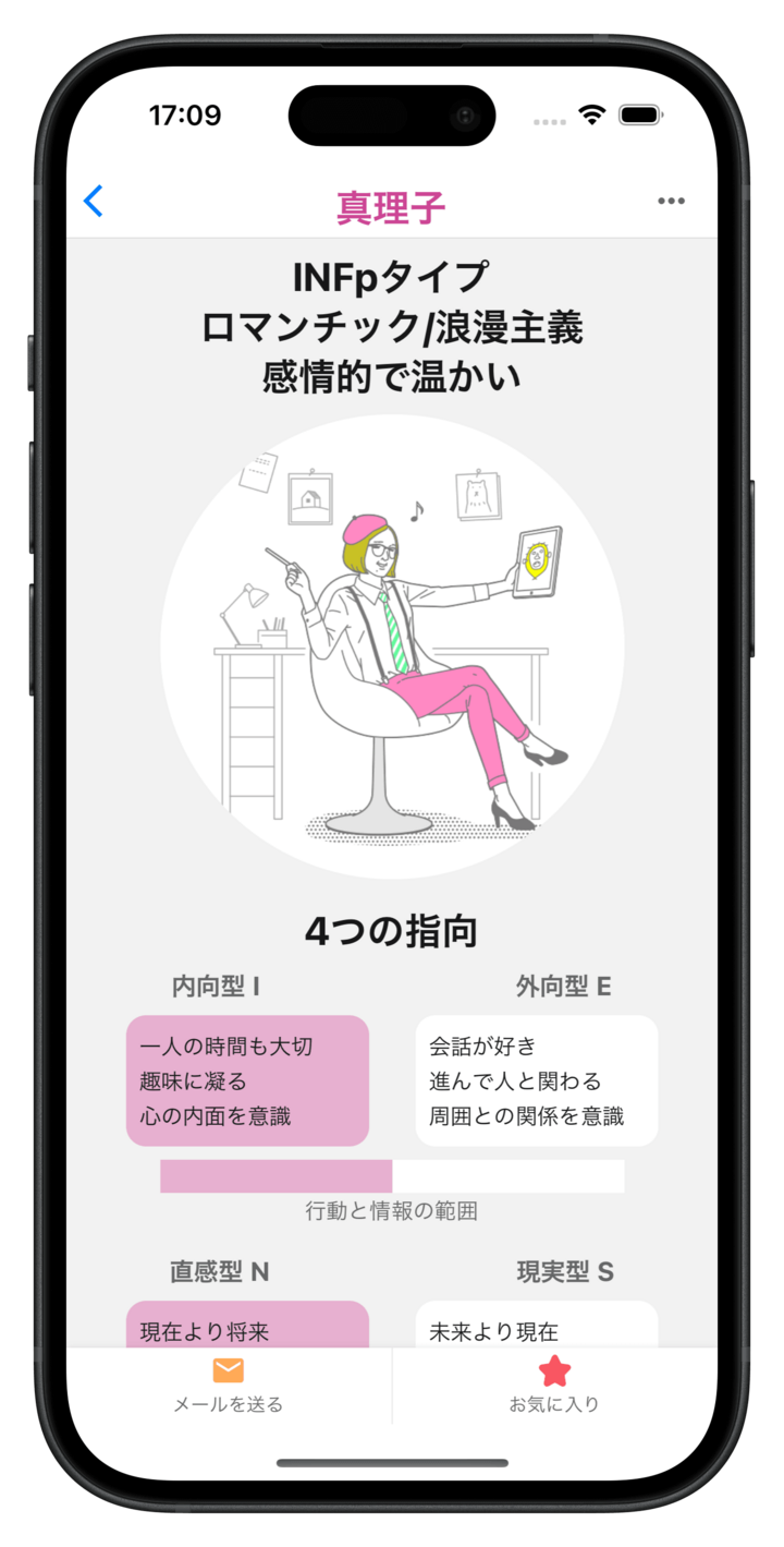 五十路おばさんSM投稿 